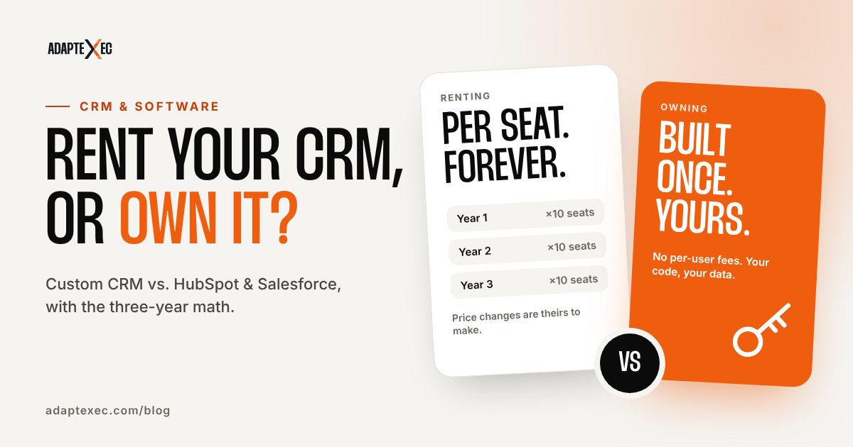 Rent your CRM or own it: per-seat subscription pricing compared with a custom CRM you own